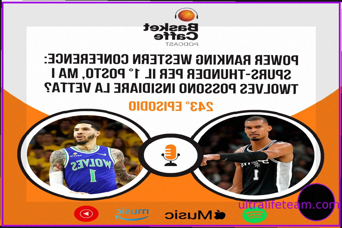Ránking de Poder Conferencia Oeste 2026/27: ¿Seguirá el duelo Spurs-Thunder o podrán los Timberwolves?
